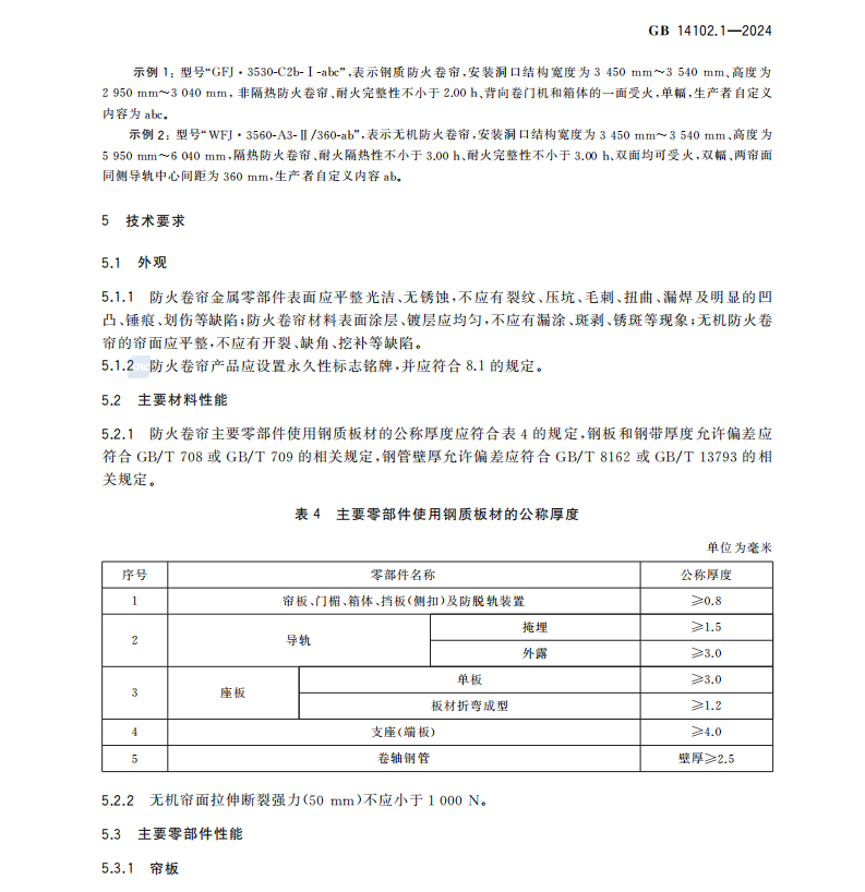 GB-14102.1-2024防火卷帘-第1部分：通用技术条件