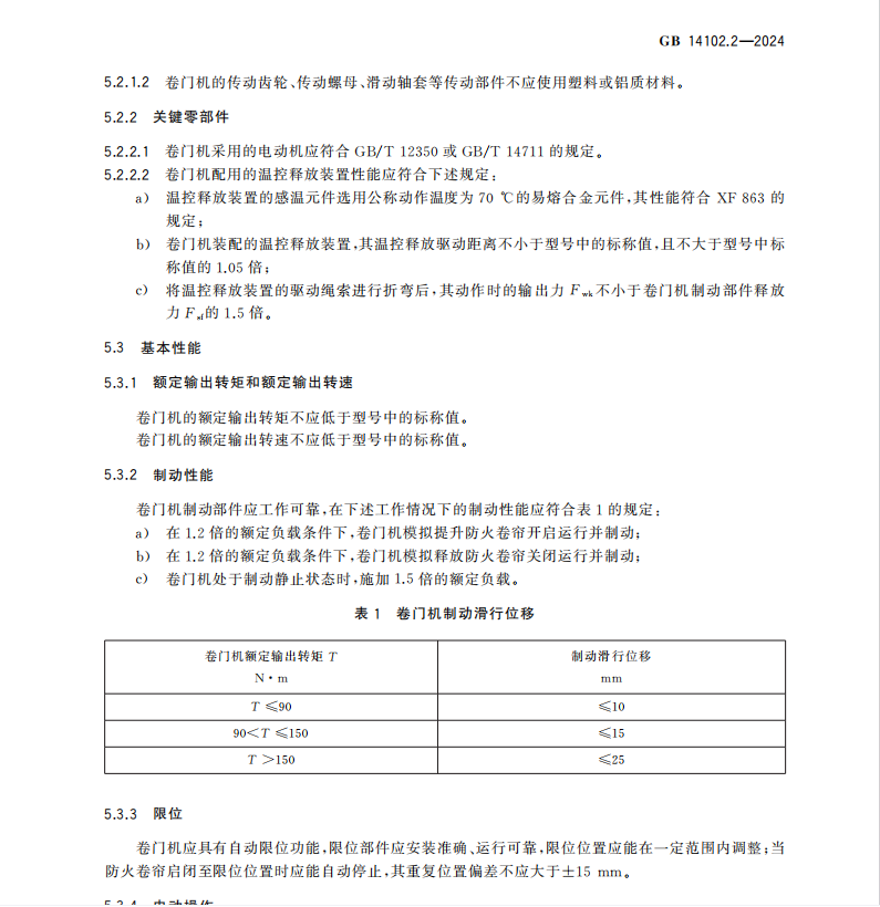 GB-14102.2-2024防火卷帘-第2部分：防火卷帘用卷门机