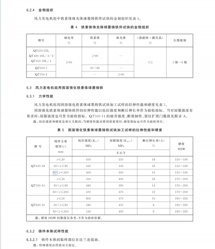 GBT 25390-2024 风能发电系统 风力发电机组球墨铸铁件