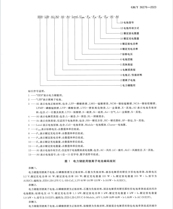 GBT 36276-2023 电力储能用锂离子电池