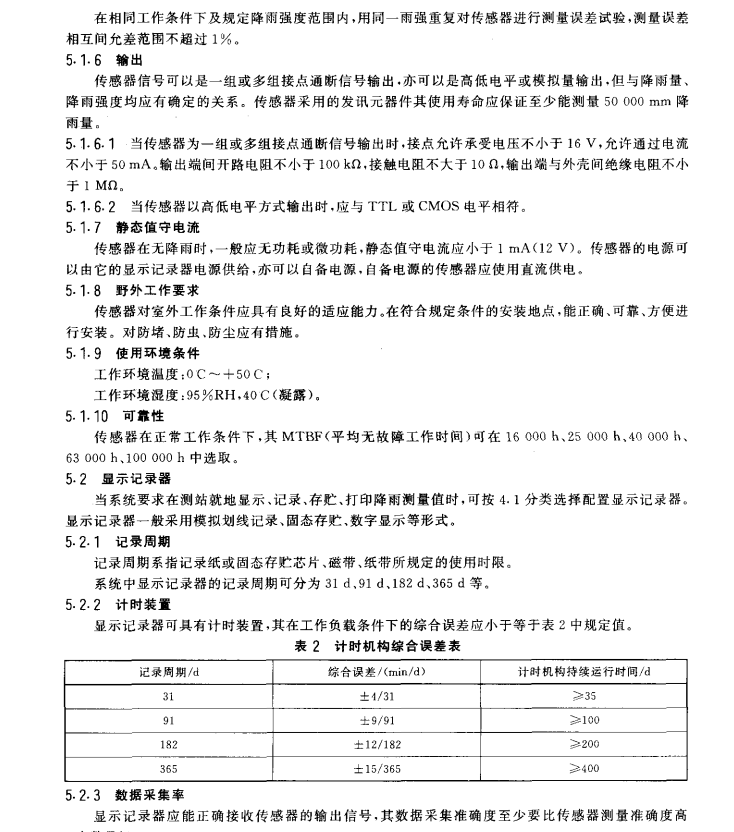 GBT11831-2002 水文测报装置 遥测雨量计