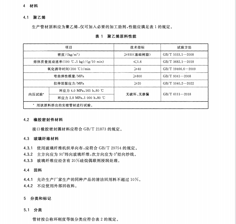 TCECS 10212-2022 排水用锁止防脱波形聚乙烯缠绕管