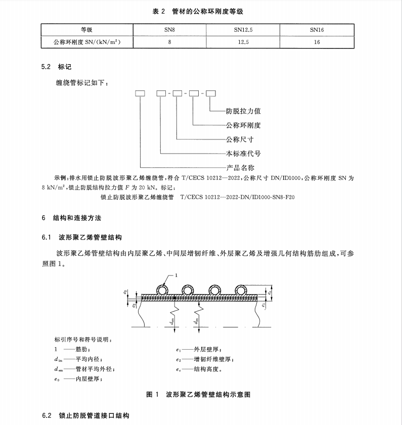 TCECS 10212-2022 排水用锁止防脱波形聚乙烯缠绕管