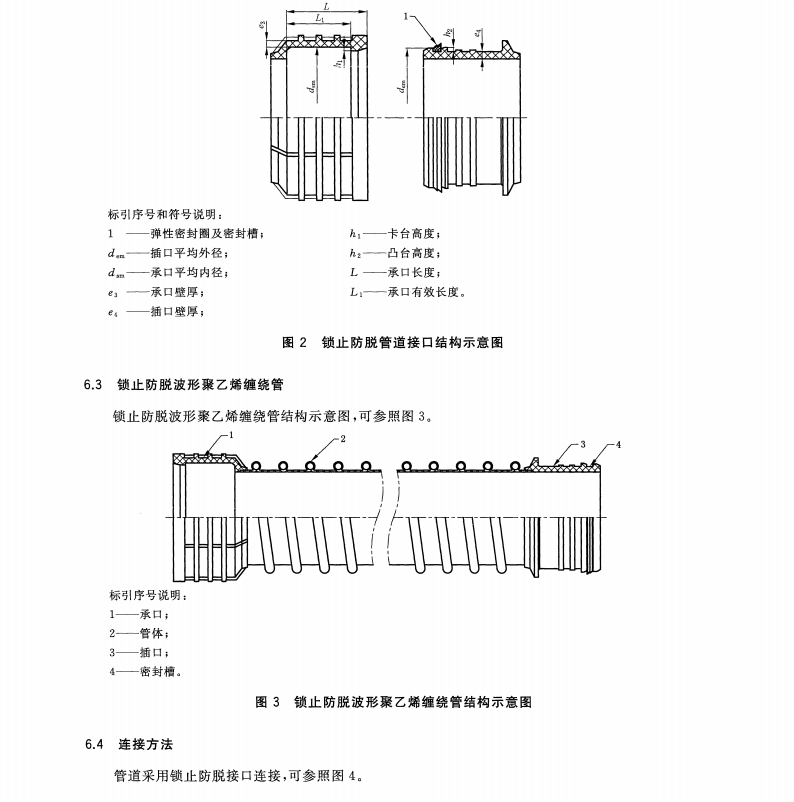 TCECS 10212-2022 排水用锁止防脱波形聚乙烯缠绕管