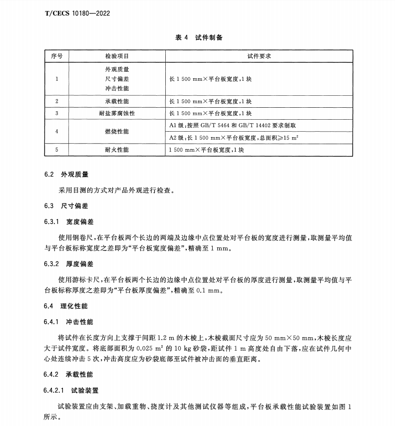 TCECS 10180-2022 地铁隧道疏散平台