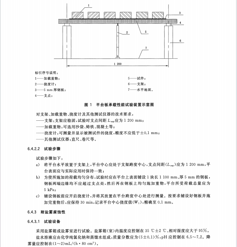 TCECS 10180-2022 地铁隧道疏散平台