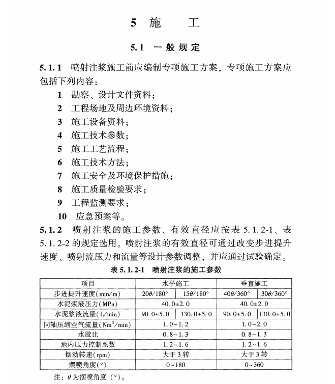 TCCES 20-2021 全方位高压喷射注浆技术规程