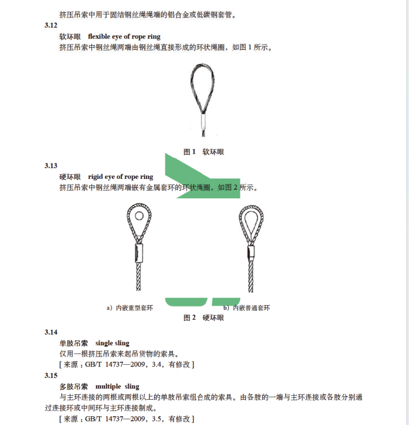 SY∕T 7654-2021 石油天然气钻采设备 钢丝绳吊索