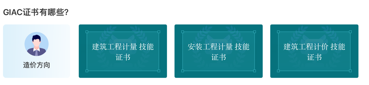 启程学院与广联达：深度合作共筑建筑领域新辉煌