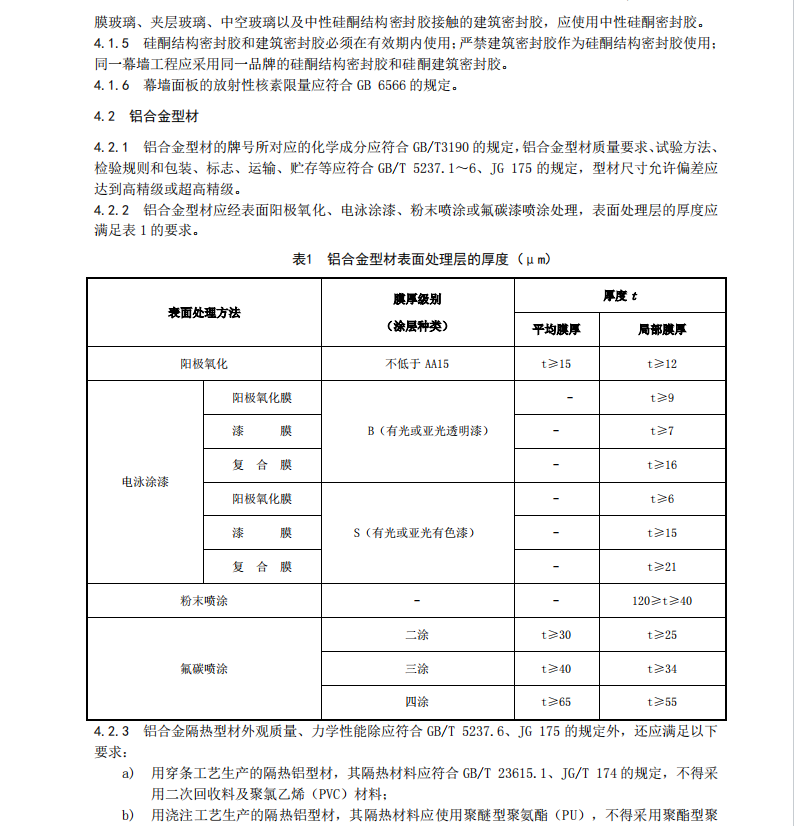 DB32T 4065 2021 建筑幕墙工程技术标准