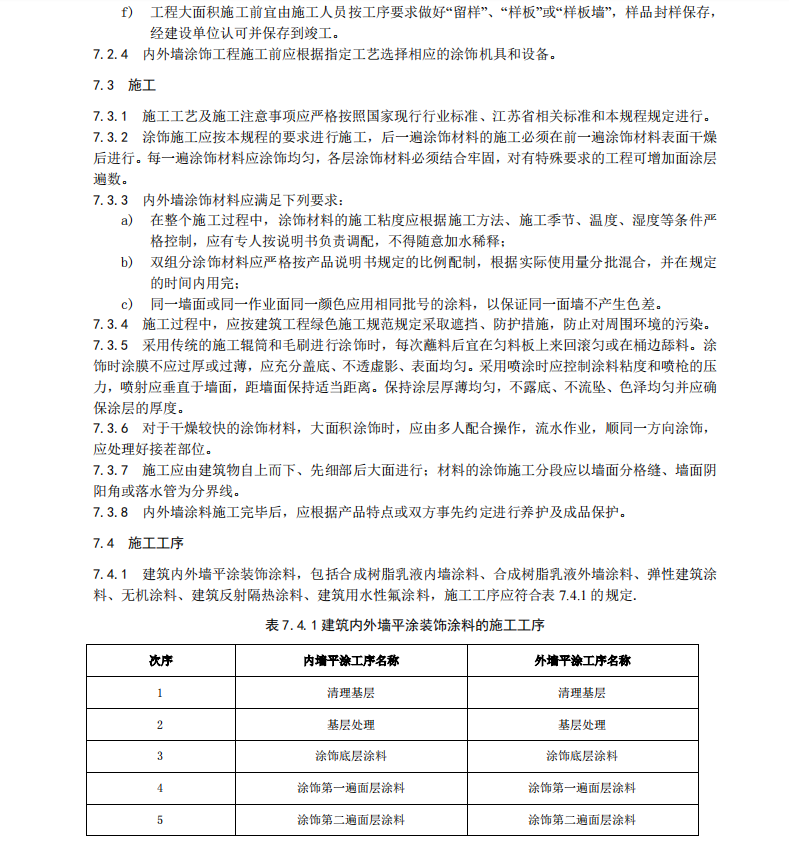 DB32T 4106-2021 內(nèi)外墻涂飾工程施工及驗(yàn)收規(guī)程