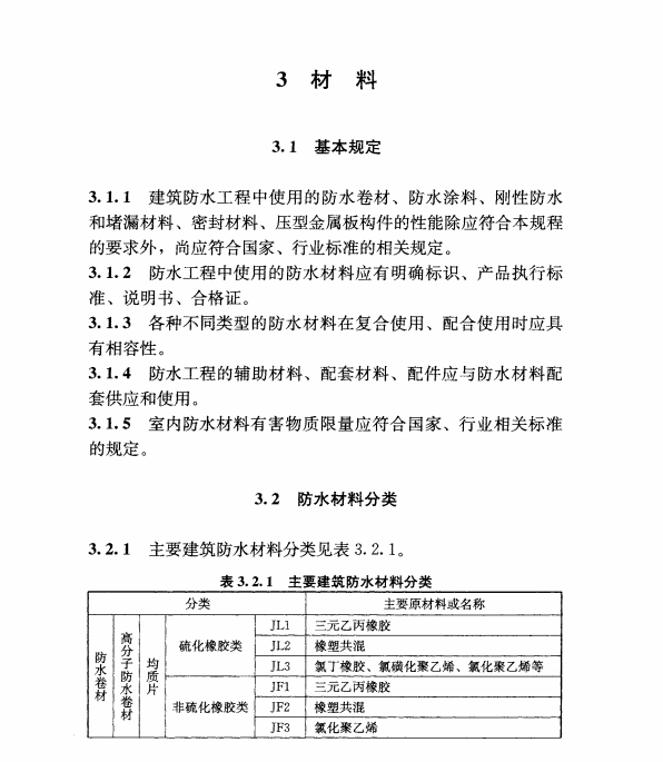 DGJ32TJ 212-2016 江苏省建筑防水工程技术规程