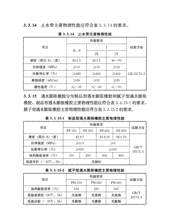 DGJ32TJ 212-2016 江苏省建筑防水工程技术规程