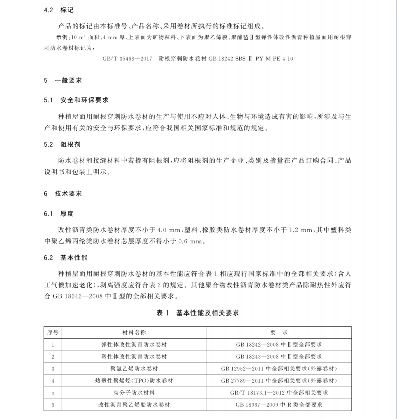 GB∕T 35468-2017 种植屋面用耐根穿刺防水卷材
