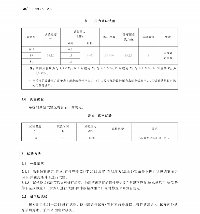 GBT 18993.5-2020 冷热水用氯化聚氯乙烯（PVC-C）管道系统 第5部分：系统适用性