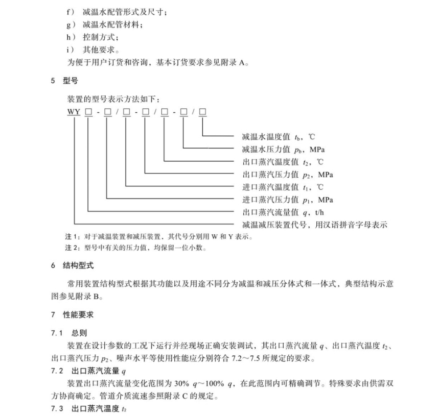 NBT 47033-2023 減溫減壓裝置