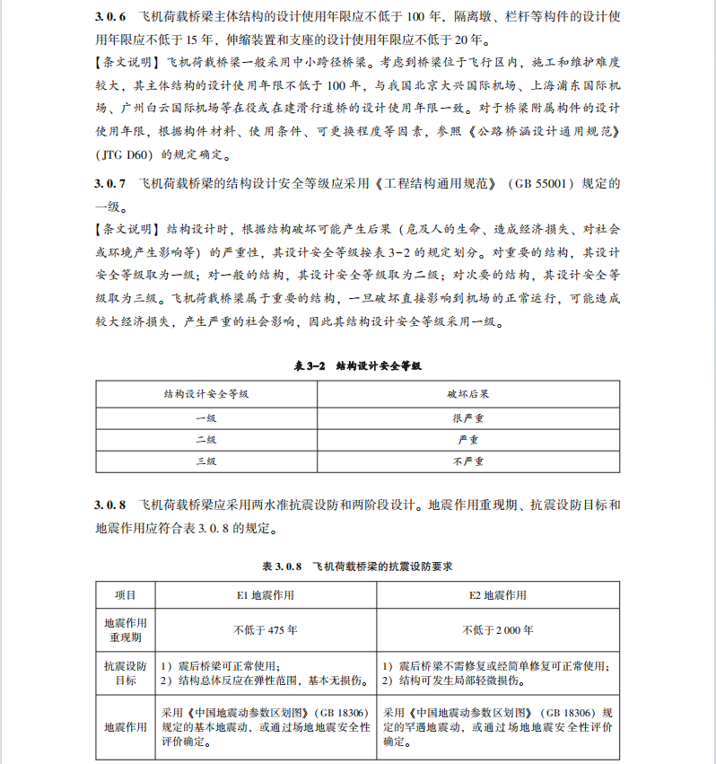 MHT 5063-2023 民用机场飞机荷载桥梁设计指南