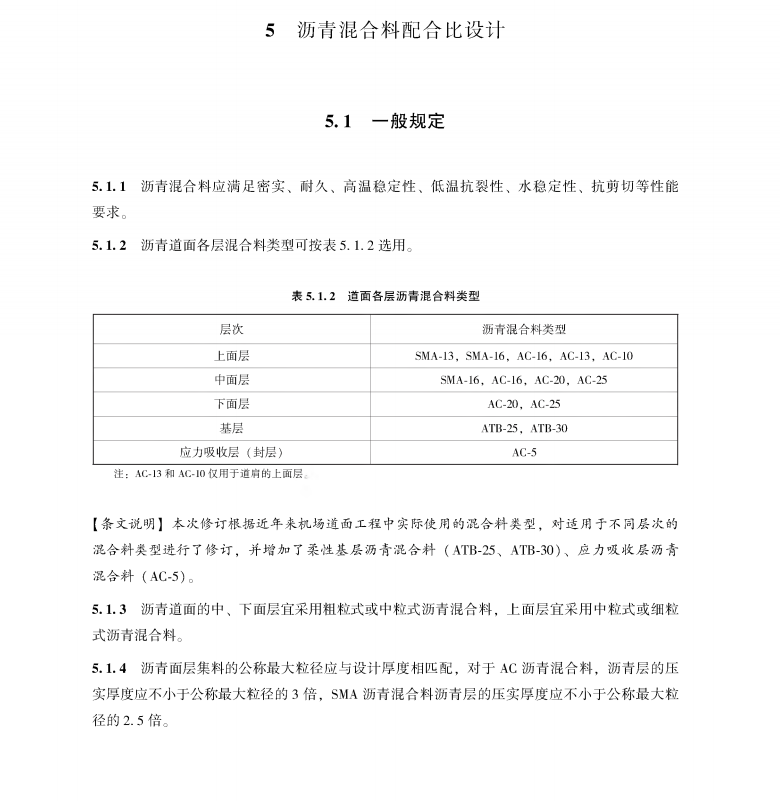 MHT 5011-2019 民用机场沥青道面施工技术规范