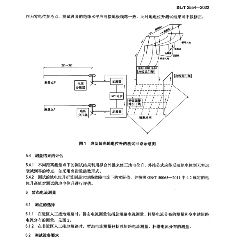 DLT 2554-2022 接地装置短路暂态特性参数测试导则