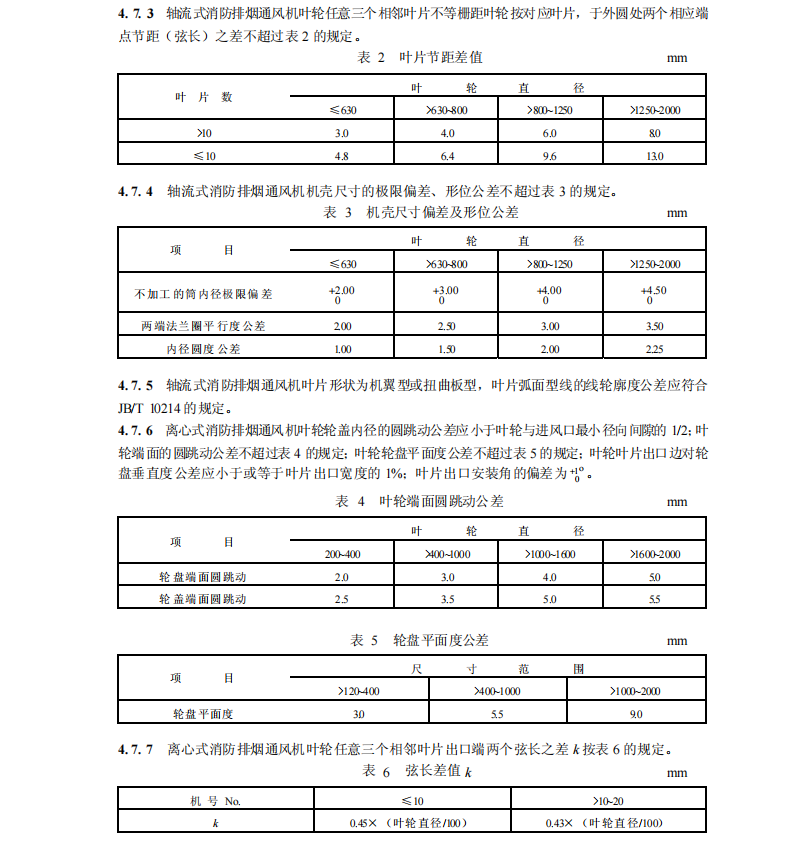 JB/T10281-2001消防排烟通风机技术条件规范