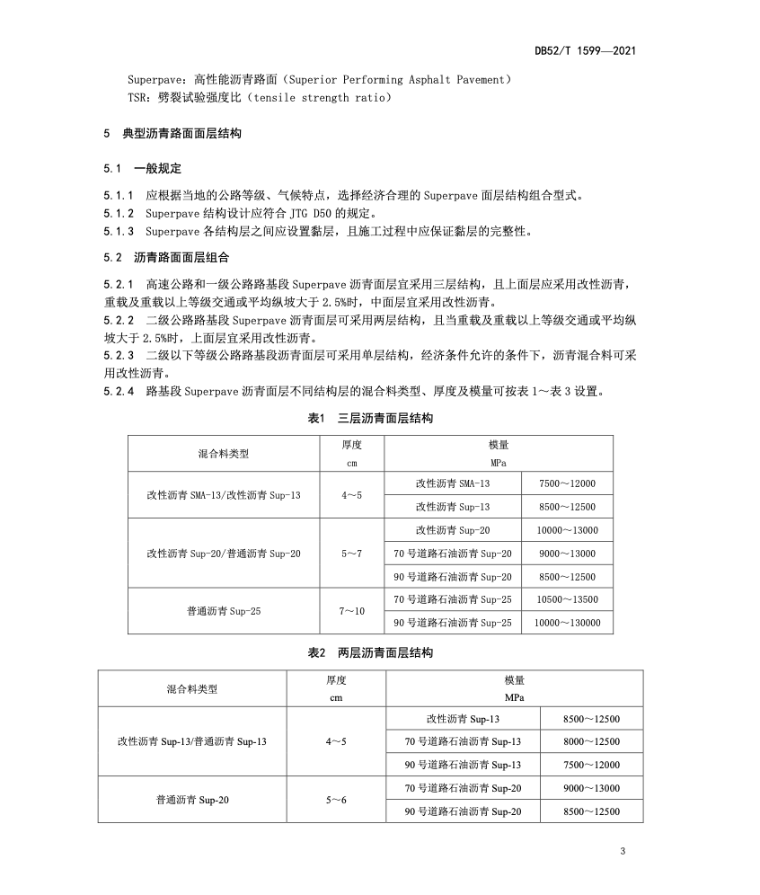 DB52T1599-2021高性能沥青路面Superpave施工技术规范