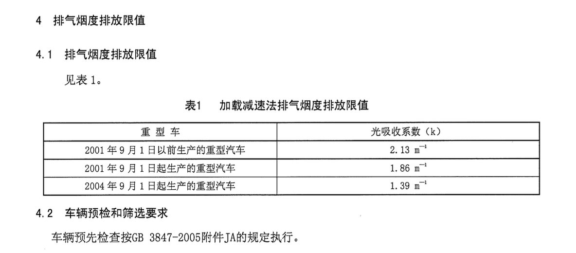 DB65T3905-2016在用压燃式发动机重型汽车加载减速法排气烟度排放限值