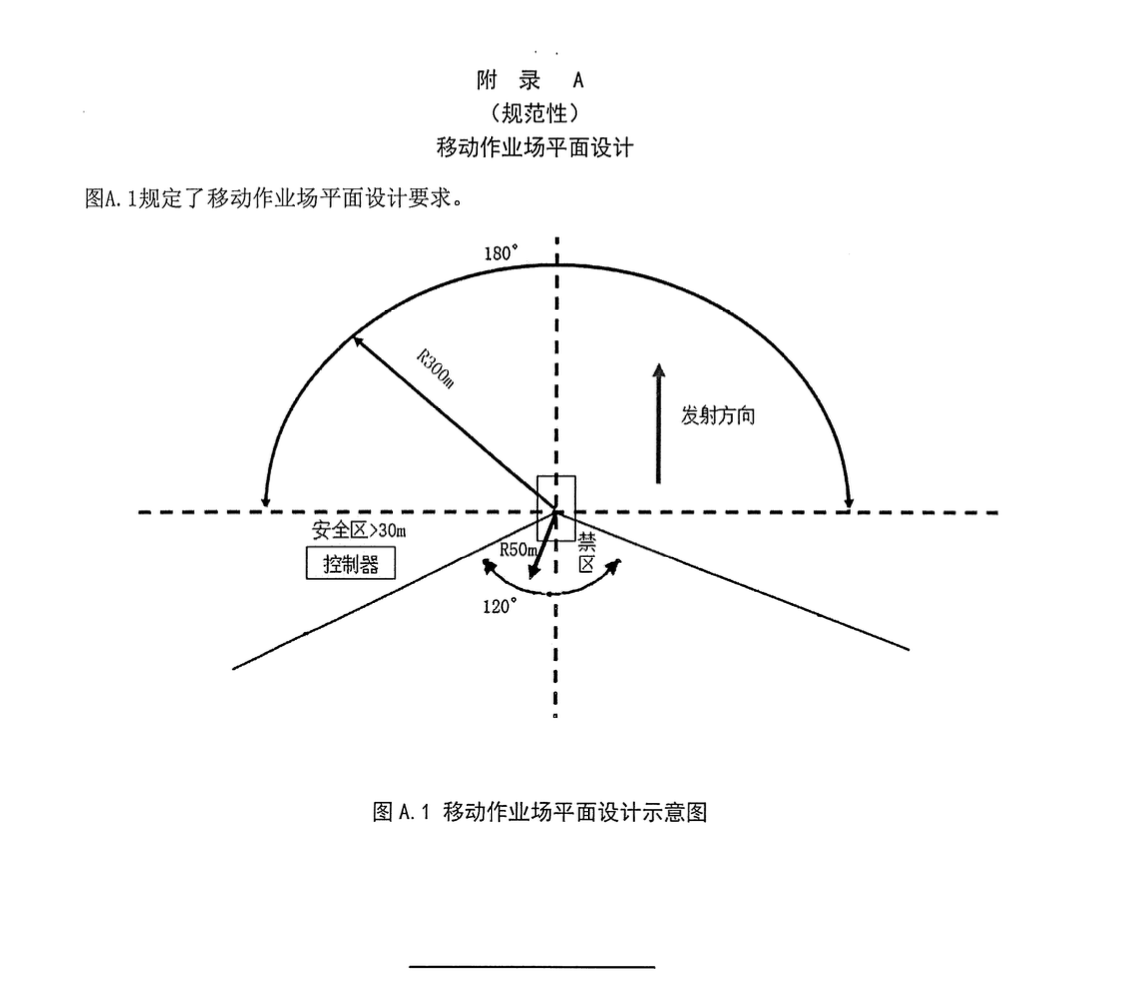 DB65T4598-2022人工影響天氣移動作業(yè)場安全規(guī)范