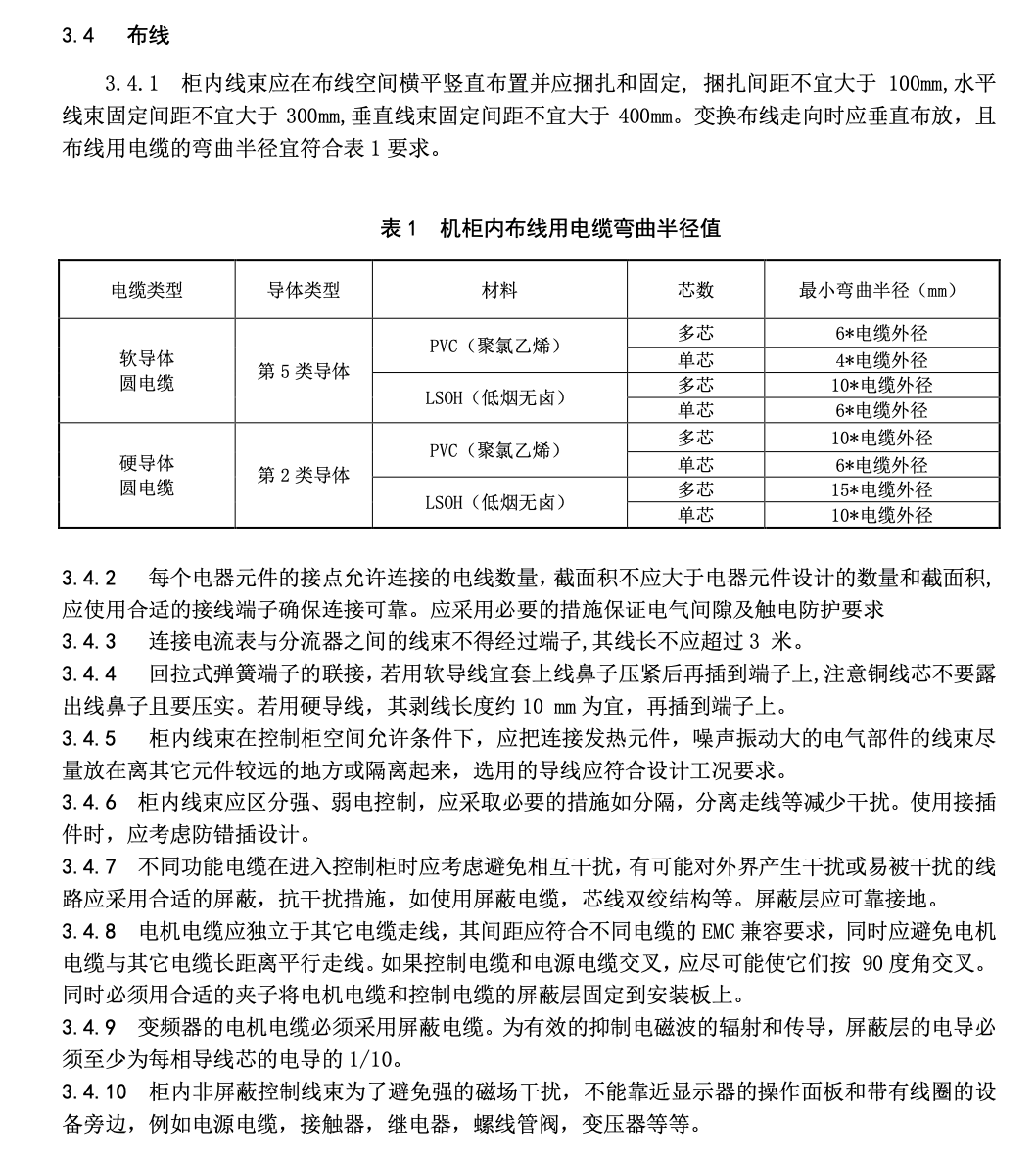 TCEA041.2-2020电梯线束技术要求柜内线束技术要求