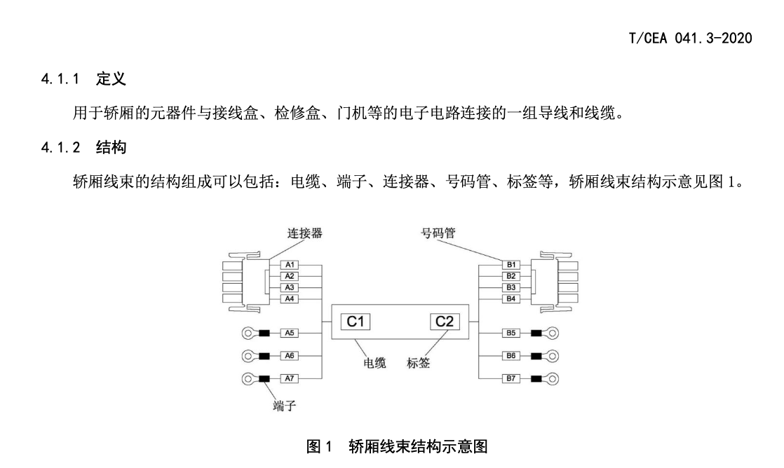 TCEA041.3-2020电梯线束技术要求无分支固定安装线束技术要求