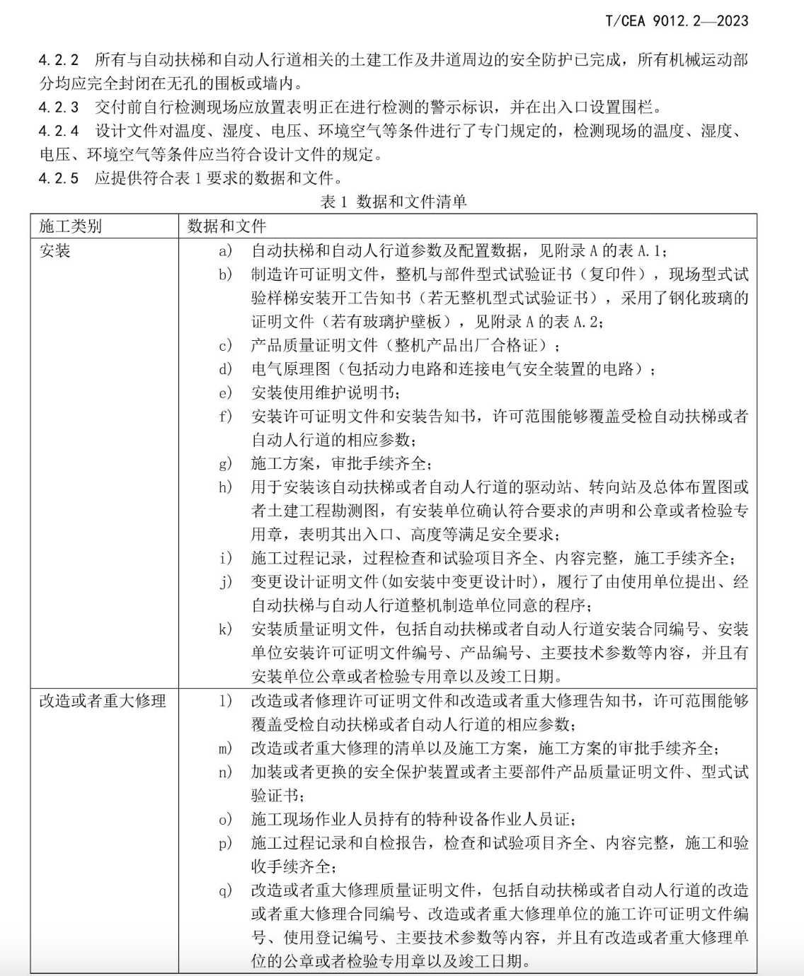 TCEA9012.2-2023自动扶梯和自动人行道交付前自行检测要求