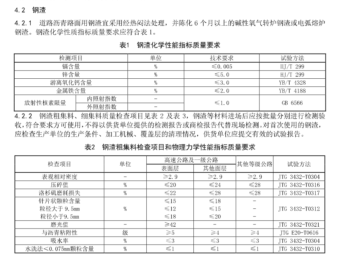 TCI341-2024钢渣-碎石沥青路面施工技术规程