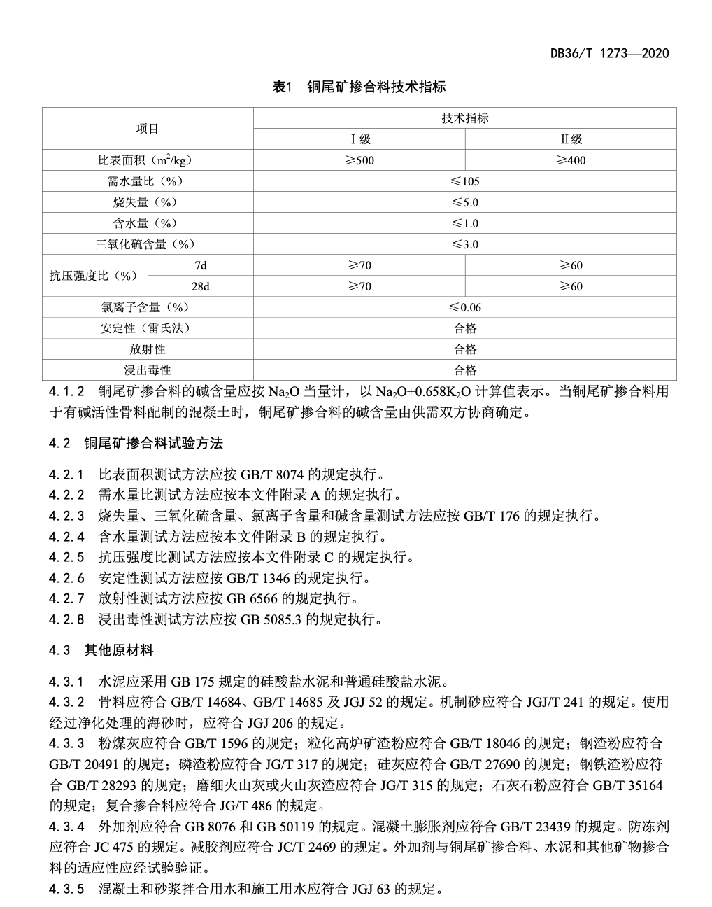 DB36T1273-2020铜尾矿掺合料在混凝土和砂浆中应用技术规程