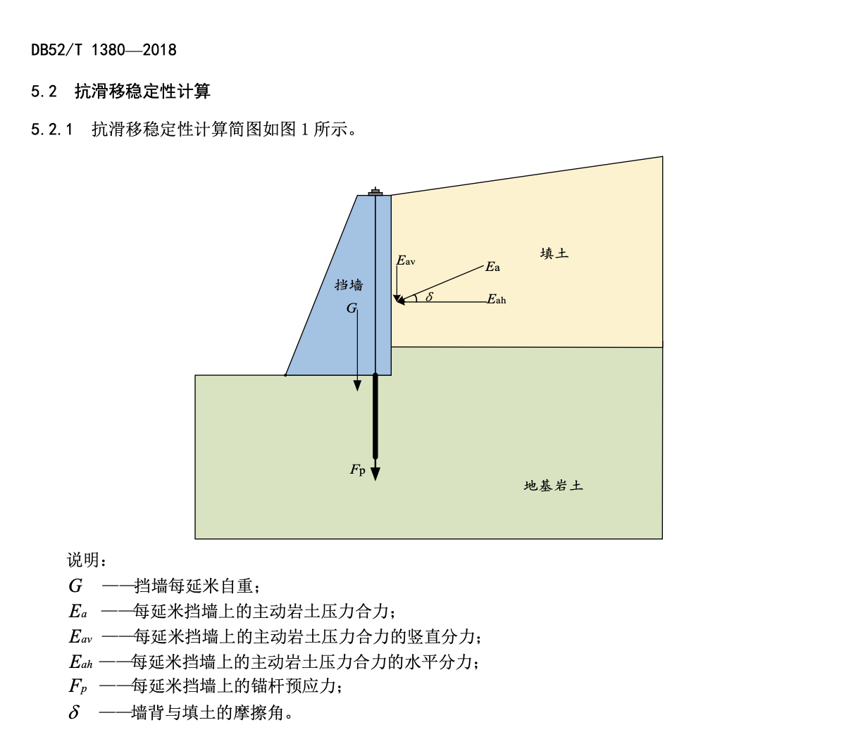 DB52T1380-2018岩溶洼地竖直锚杆重力式挡墙设计计算