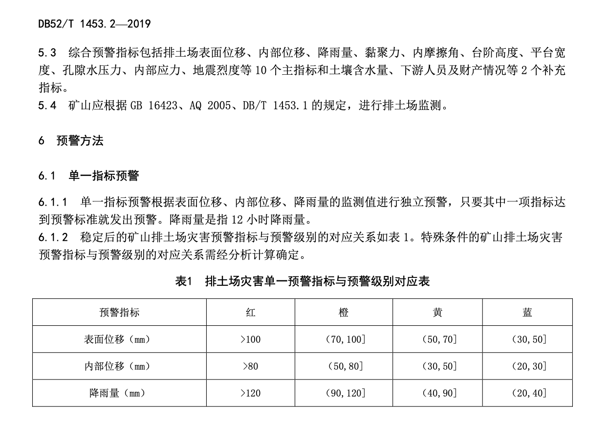 DB52T1453.2-2019金属非金属矿山排土场灾害防范技术规程第2部分：预警