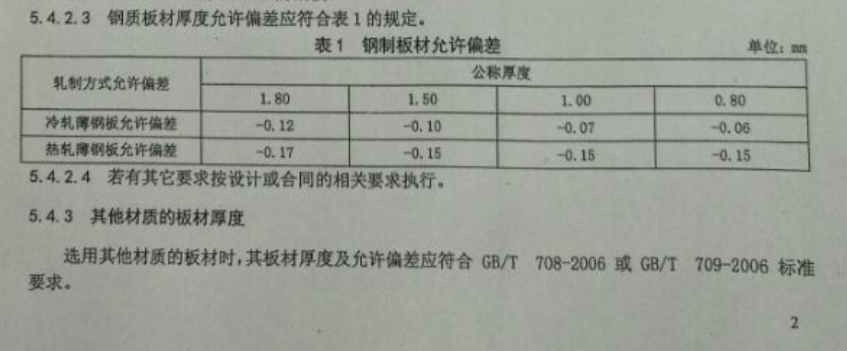 DB65T3912-2016新疆住宅用户进户门通用技术条件地方规范图集