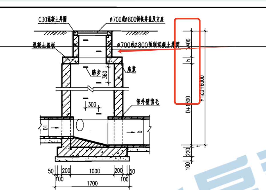 老师，根据图集，怎么能计算出井筒的高度？