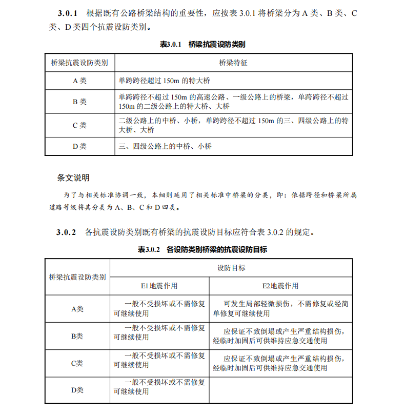 JTGT 2231-02—2021 公路桥梁抗震性能评价细则