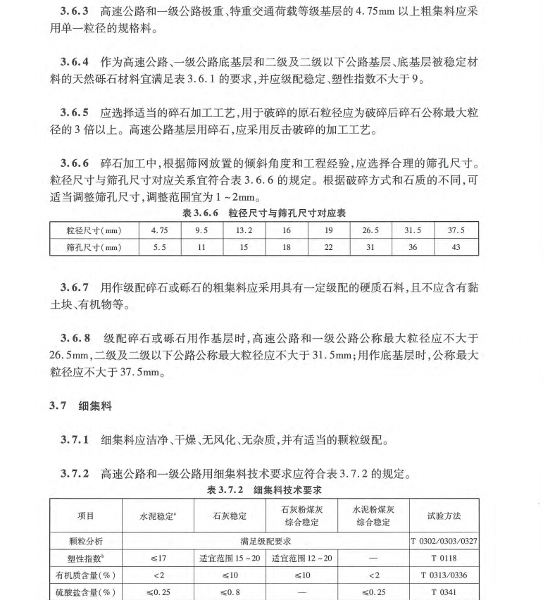 JTGT-F20-2015 公路工程路面基层施工技术细则