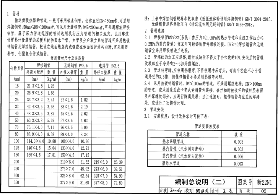 新22N1 供暖工程