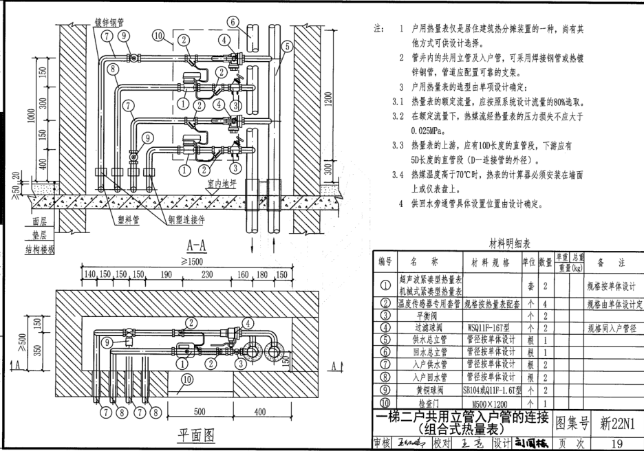 新22N1 供暖工程