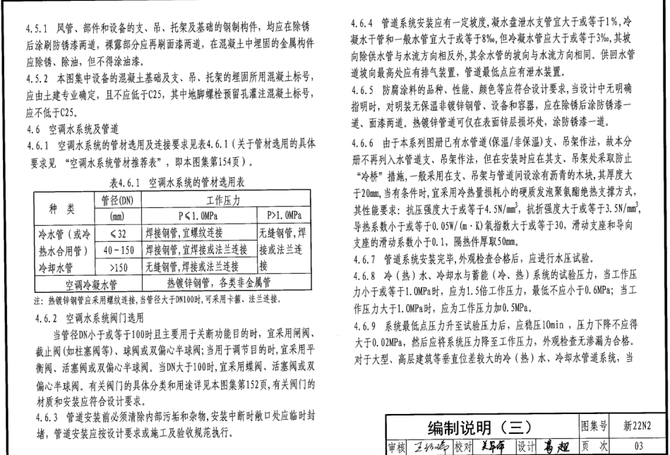 新22N2 通风与空调工程