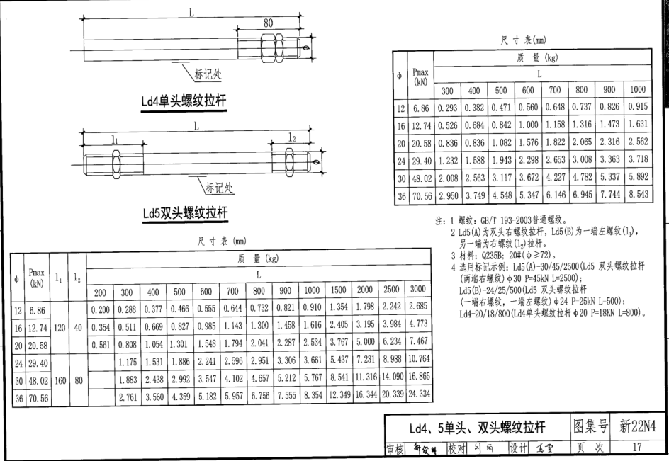 新22N4 室內(nèi)管道支吊架