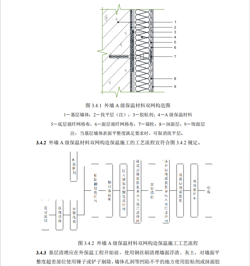 DB11T 1832.12-2022 建筑工程施工工艺规程 第12部分 保温工程