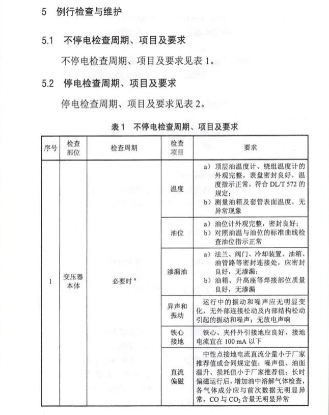 DL∕T 573-2021 電力變壓器檢修導則