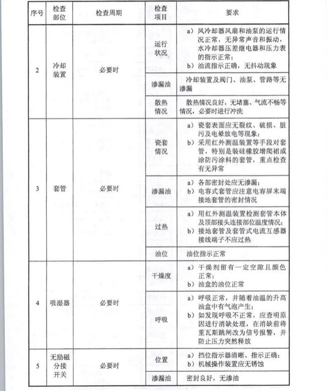 DL∕T 573-2021 電力變壓器檢修導則