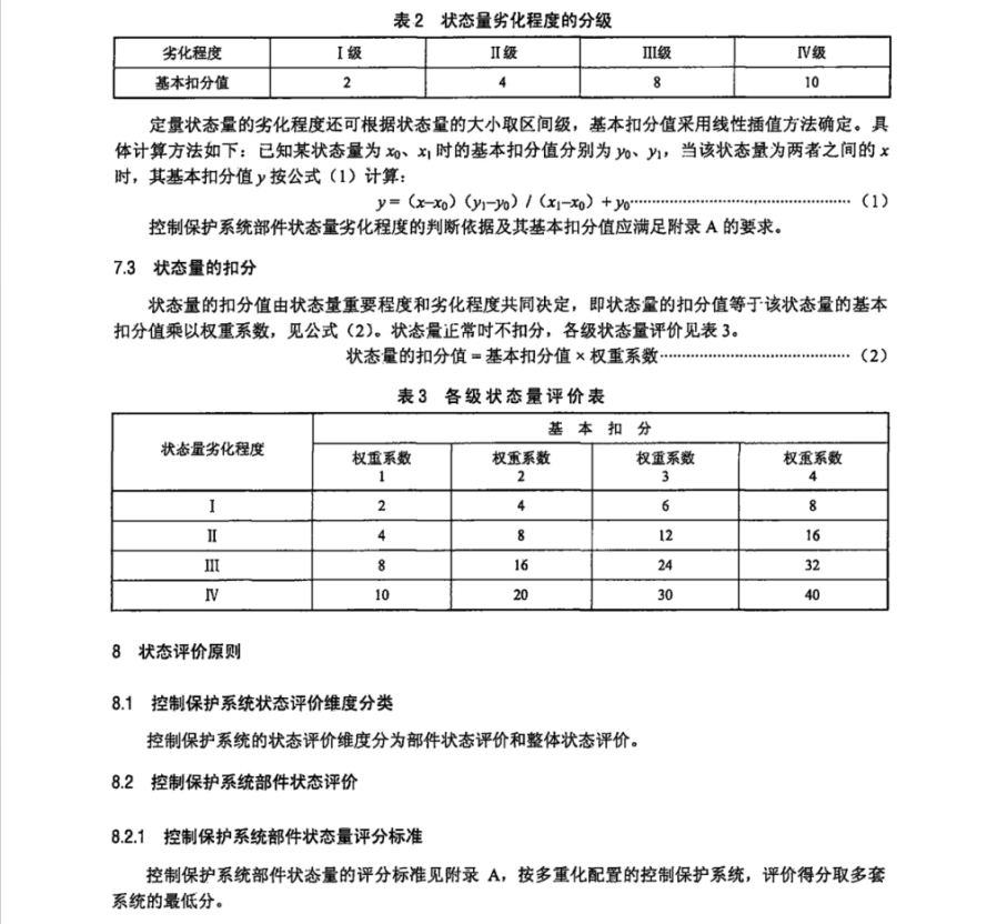 DL∕T 2377-2021 高壓直流輸電控制保護(hù)系統(tǒng)狀態(tài)評(píng)價(jià)技術(shù)規(guī)程