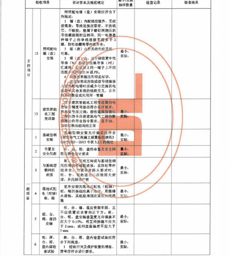 DLT 5843-2021变电站换流站土建工程质量验收施工统一表式（下册）