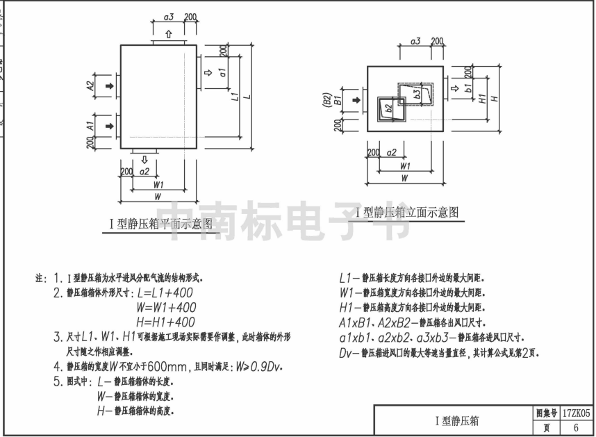 17ZK05 金属静压箱