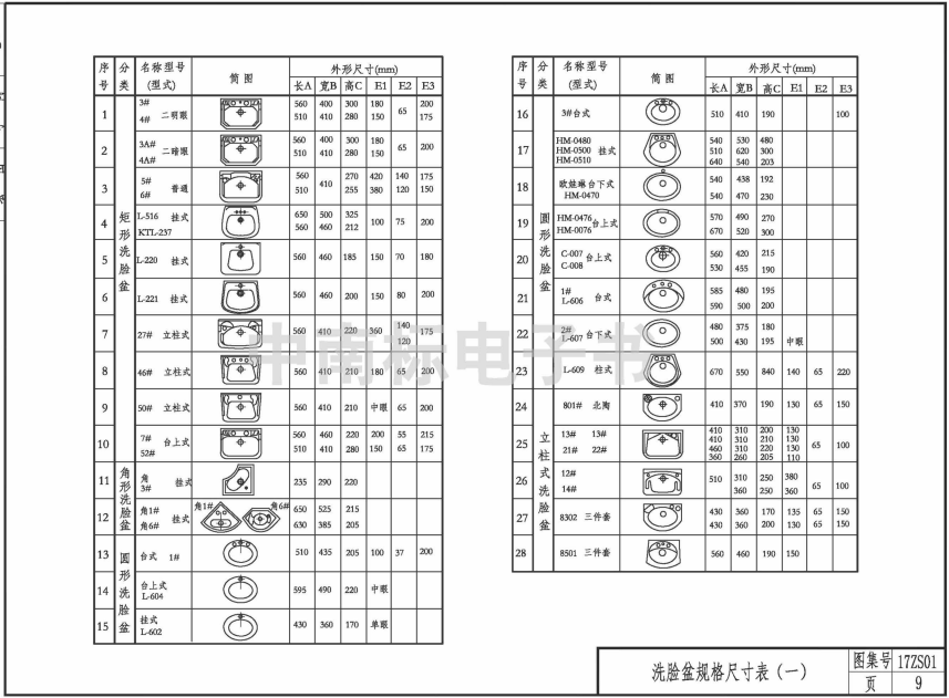 17ZS01 卫生工程