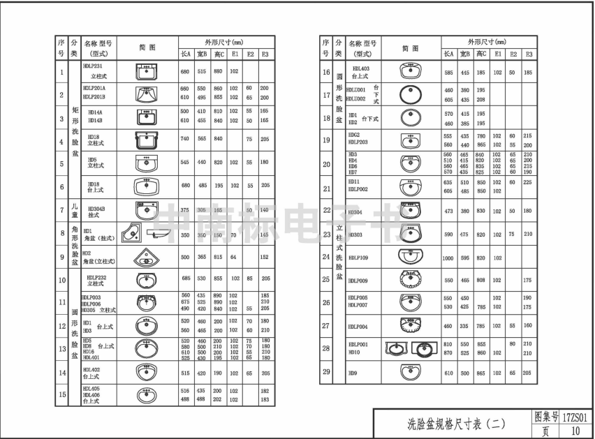 17ZS01 卫生工程